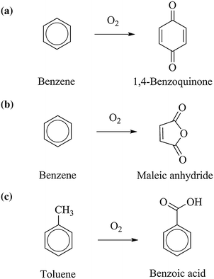 Autoxidation of aromatics | Applied Petrochemical Research