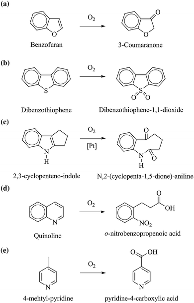 Autoxidation of aromatics | SpringerLink
