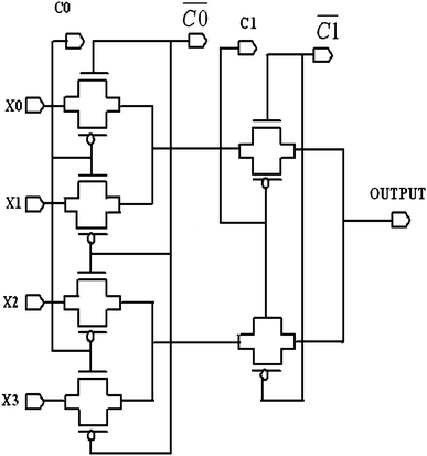 High Performance Low Power 200 Gb S 4 1 Mux With Tgl In 45 Nm