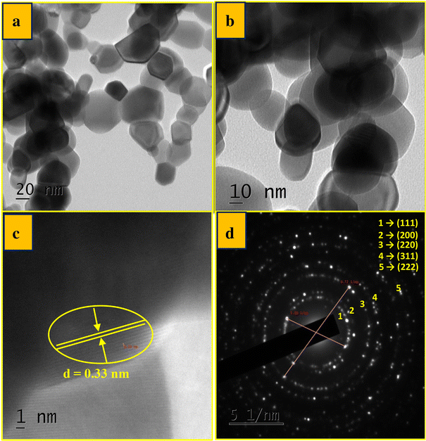 figure 14