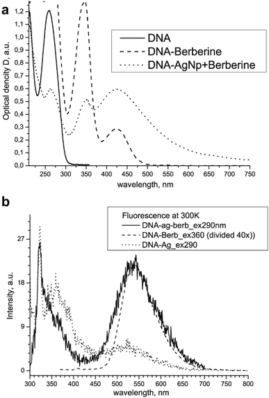 springerlink