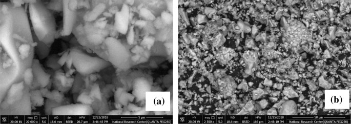 Influence of ZnO nanoparticle ratio and size on mechanical properties and  whiteness of White Portland Cement | SpringerLink