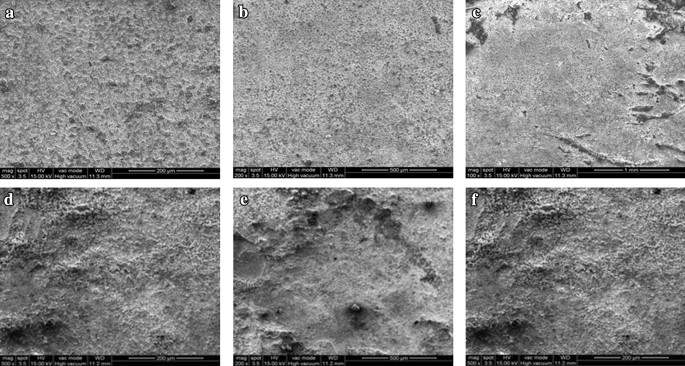 Hot corrosion behaviour of Hastelloy X and Inconel 625 in an aggressive  environment for superalloys for high-temperature energy applications |  SpringerLink