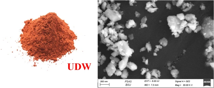 Sustainable development goals for industry, innovation, and infrastructure: demolition waste incorporated with nanoplastic waste enhanced the physicomechanical properties of white cement paste composites
