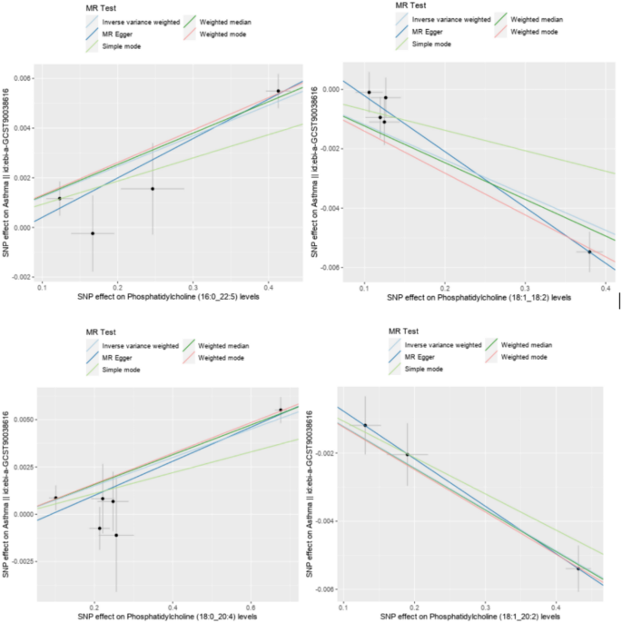 significance of study in research sample figure 8