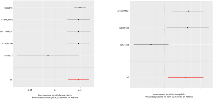 significance of study in research sample figure 9