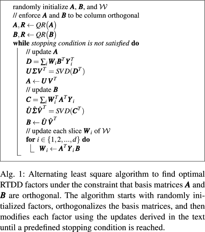 Matrix And Tensor Factorization For Game Content Recommendation Springerlink Matrix And Tensor Factorization For Game Content Recommendation Springerlink