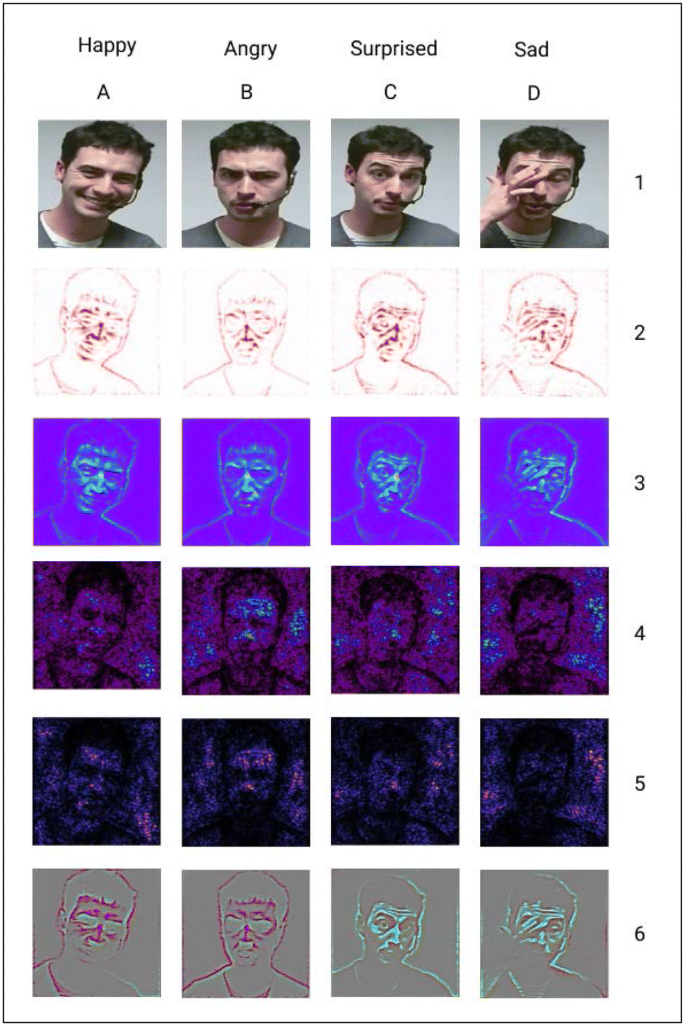 figure 18