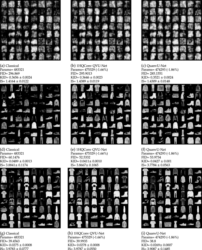Quantum Hybrid Diffusion Models for Image Synthesis | KI 