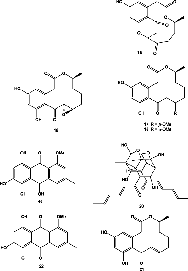 figure b