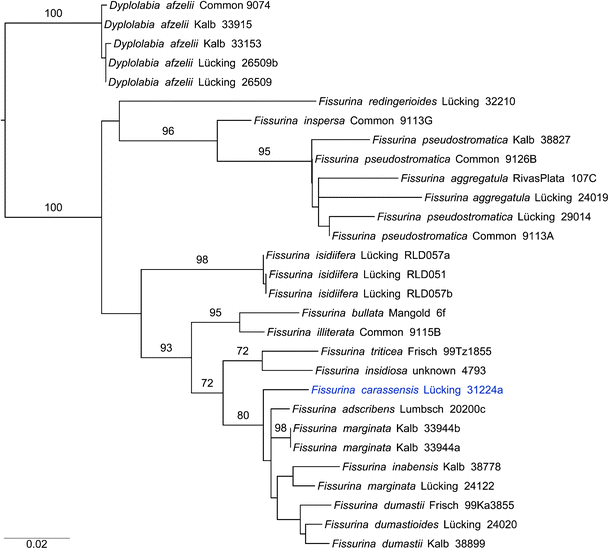 figure 67