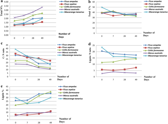 Outbreak of toxoplasmosis in a logging industry in the municipality of  Lages, Santa Catarina, Brazil, March to August 2022: a retrospective cohort  study