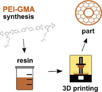 Synthesis of Crosslinkable Polyetherimide and Application as an Additive in  3D Printing of Photopolymers | SpringerLink