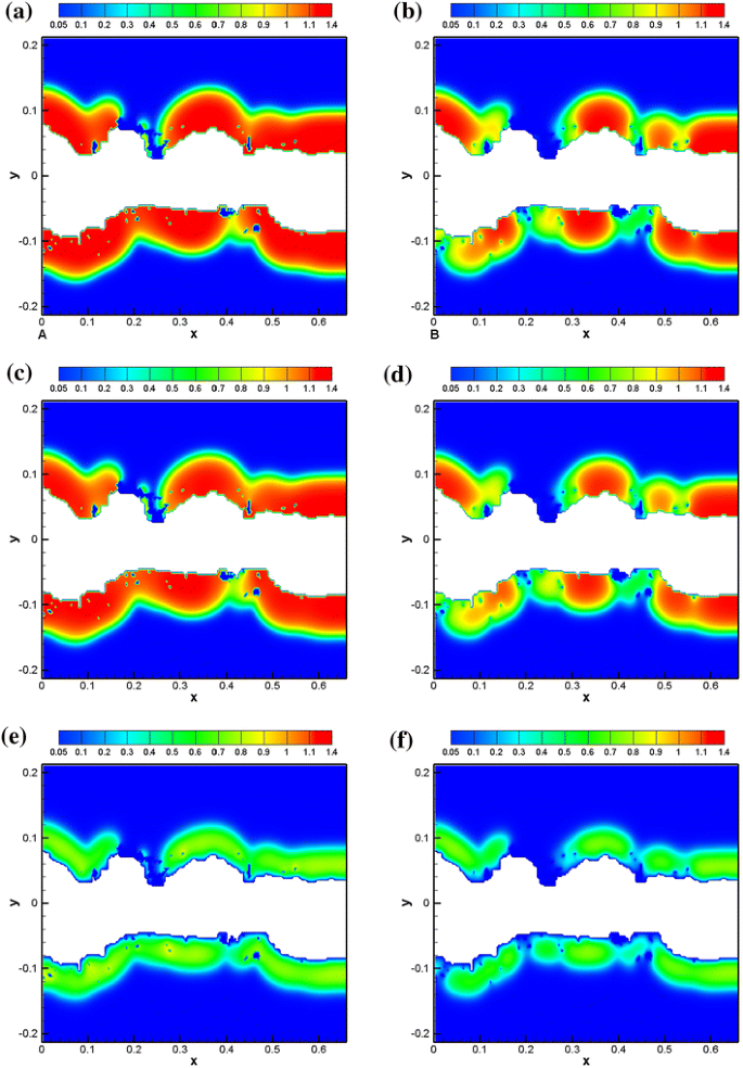 figure 9