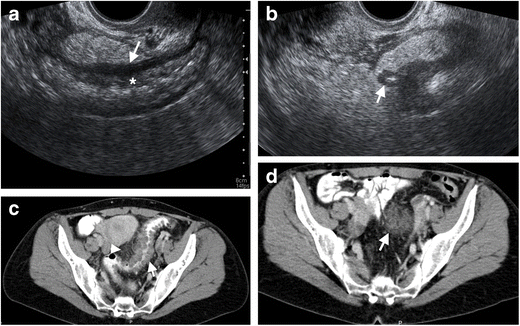 figure3