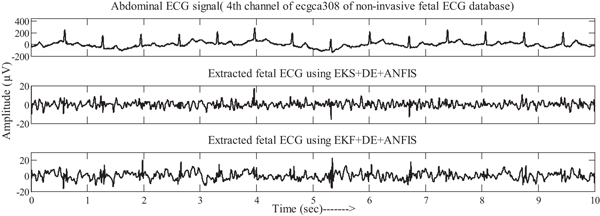 figure 17