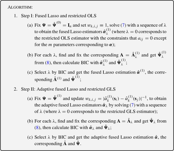 Vector Autoregressive Models With Spatially Structured Coefficients For Time Series On A Spatial Grid Springerlink