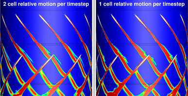 figure 19