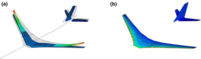 figure 12