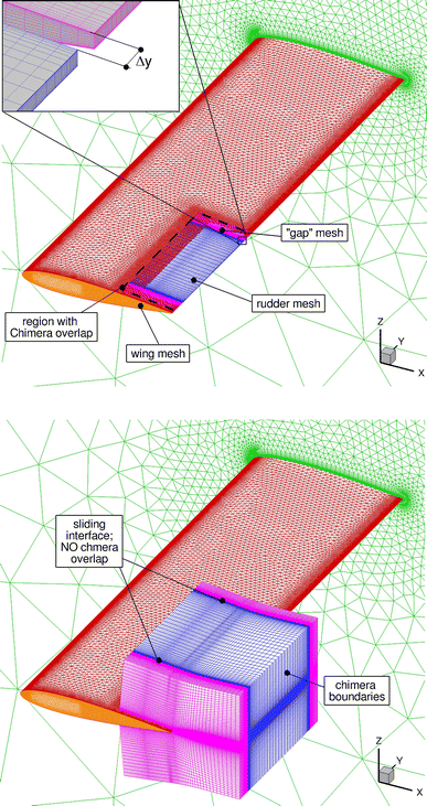 figure 18