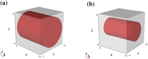 Multi-scale analysis and optimisation of three-dimensional woven ...