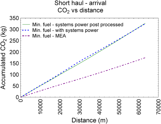 figure 24