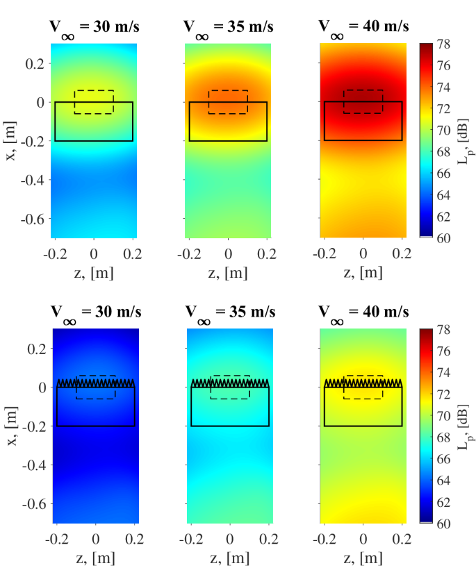 figure 15