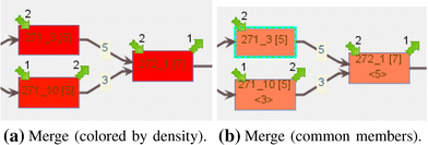 figure 29