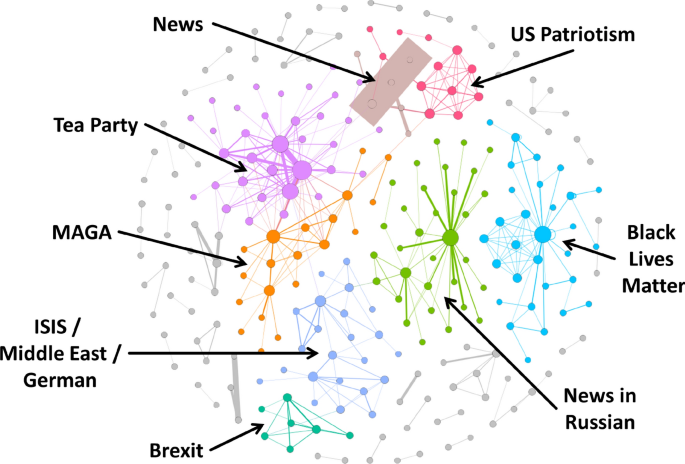 The voice of Twitter: observable subjective well-being inferred