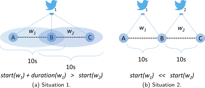 figure 25