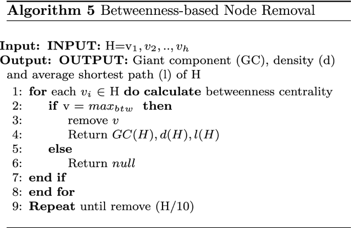 figure e