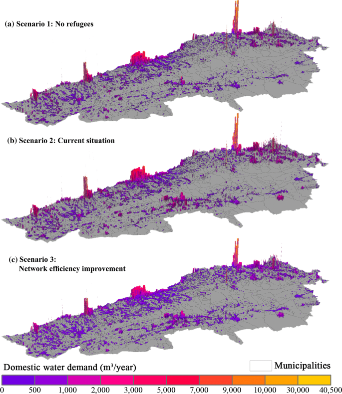 Refugees Water Balance And Water Stress Lessons Learned From Lebanon Springerlink