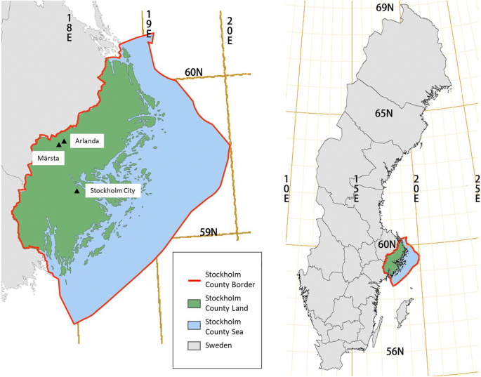 Understanding interactions between urban development policies and GHG  emissions: A case study in Stockholm Region | SpringerLink