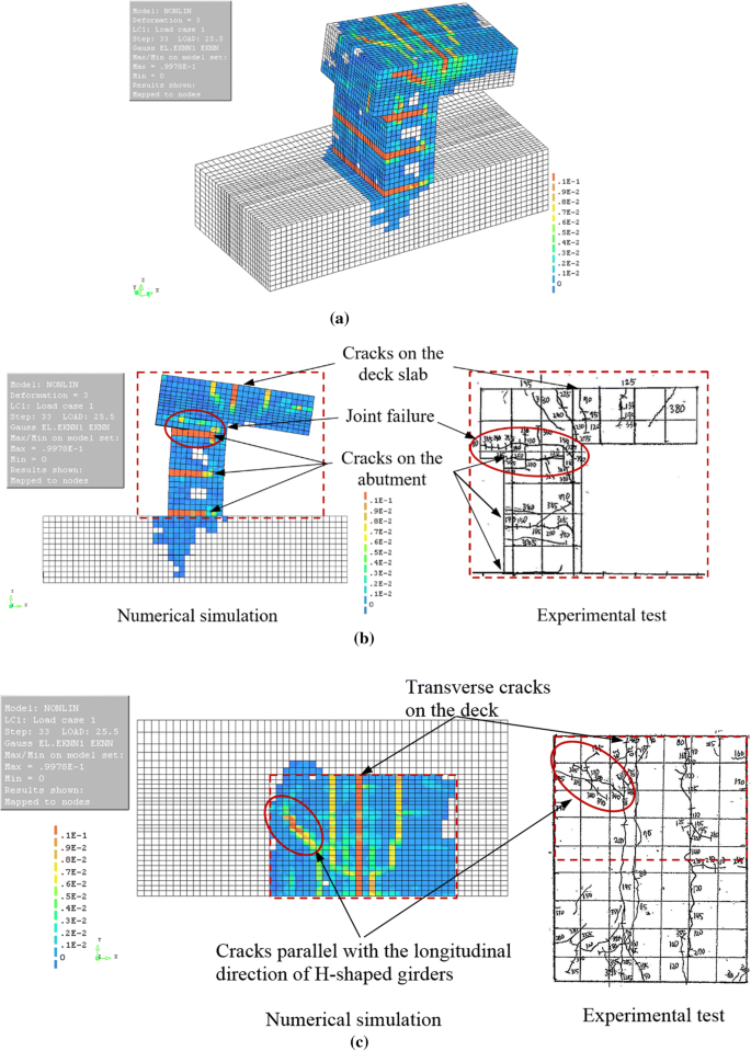 figure 22