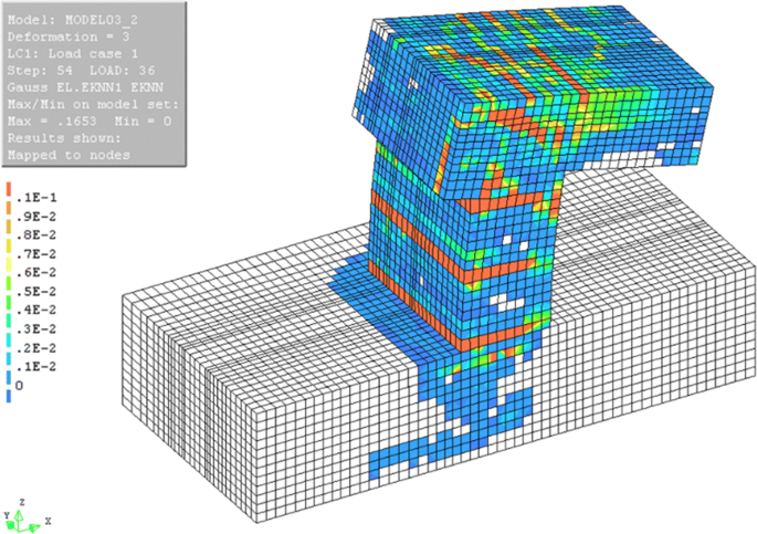 figure 26