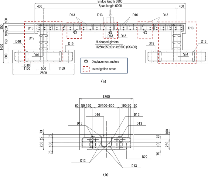 figure 27