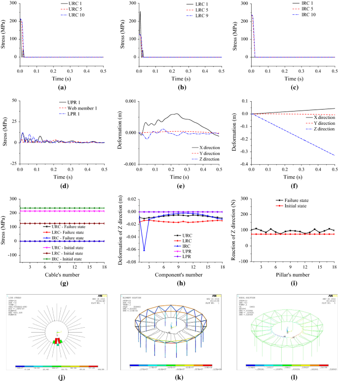 3 11 16 Corporate Income Tax Returns Internal Revenue Service