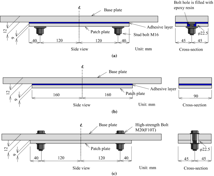 welding patch plate repair diagram steel
