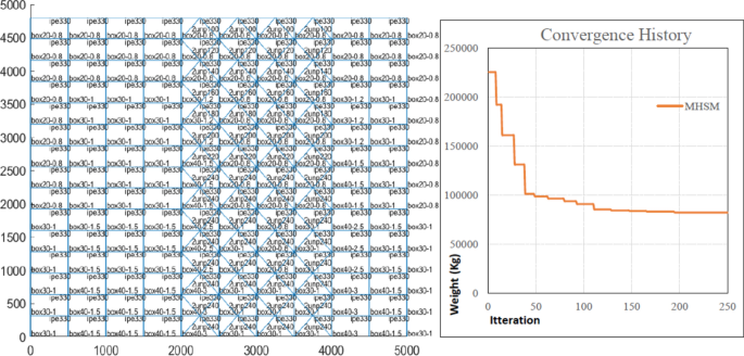 figure 23