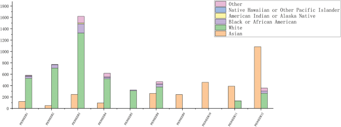 reddit switching from semaglutide to tirzepatide A large-scale analysis of Reddit data identifies symptoms—including fatigue and menstrual changes—frequently missed in clinical trials. These real-world patient insights highlight a broader spectrum of physiological responses to semaglutide and reddit switching from semaglutide to tirzepatide A large-scale analysis of Reddit data identifies symptoms—including fatigue and menstrual changes—frequently missed in clinical trials. These real-world patient insights highlight a broader spectrum of physiological responses to semaglutide and