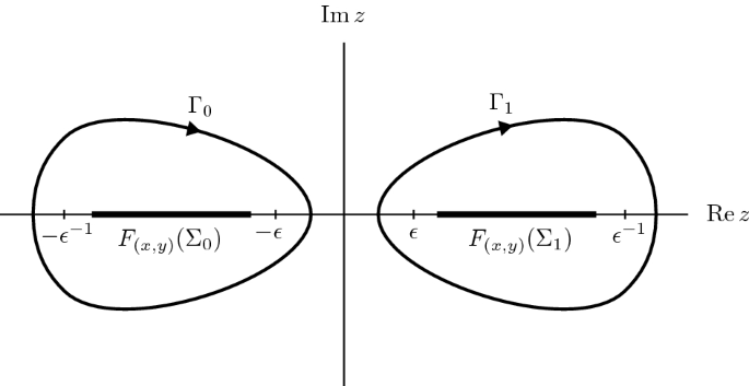 figure 8