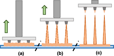 figure 8