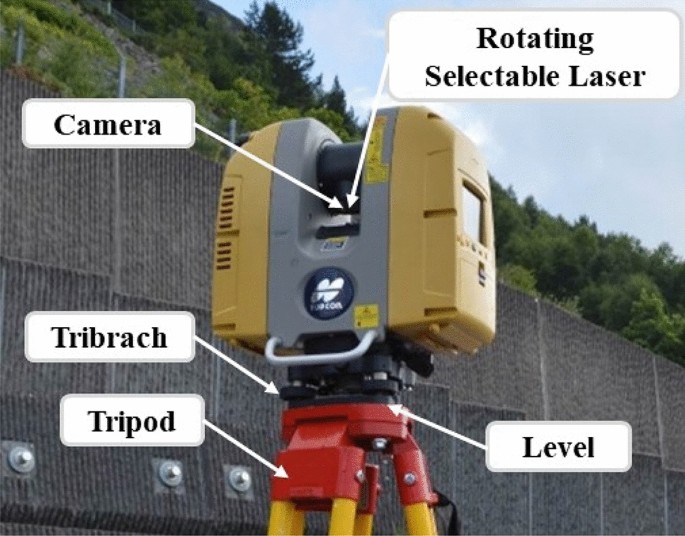 Tilt mapping for zigzag-shaped concrete panel in retaining structure using  terrestrial laser scanning | Journal of Civil Structural Health Monitoring