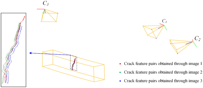 crack pour architecte 3d ultimate 17.5 crack pour architecte 3d ultimate 17.5