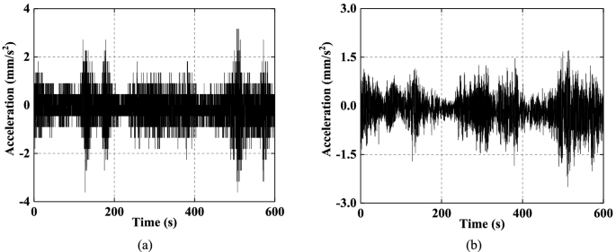 figure 24