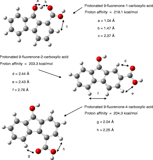 Differentiation Of Regioisomeric Aromatic Ketocarboxylic Acids By Positive Mode Atmospheric Pressure Chemical Ionization Collision Activated Dissociation Tandem Mass Spectrometry In A Linear Quadrupole Ion Trap Mass Spectrometer Springerlink