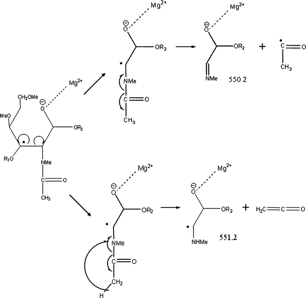 scheme 7