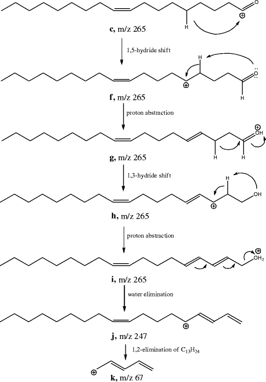 scheme 3