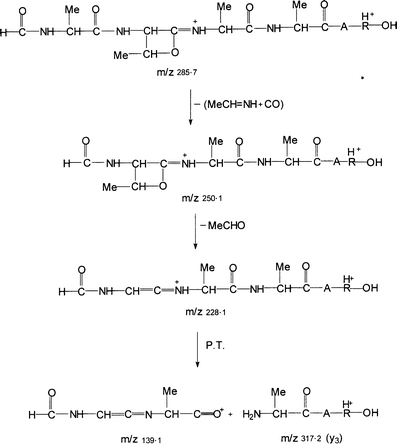 scheme 7