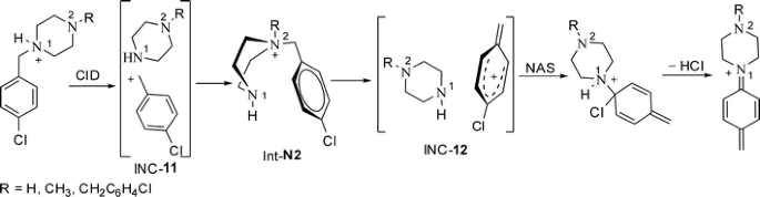 scheme 8